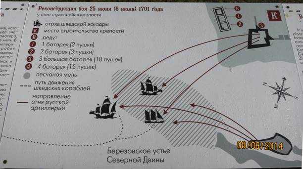 На «Котоярви» из Дубны в Архангельск